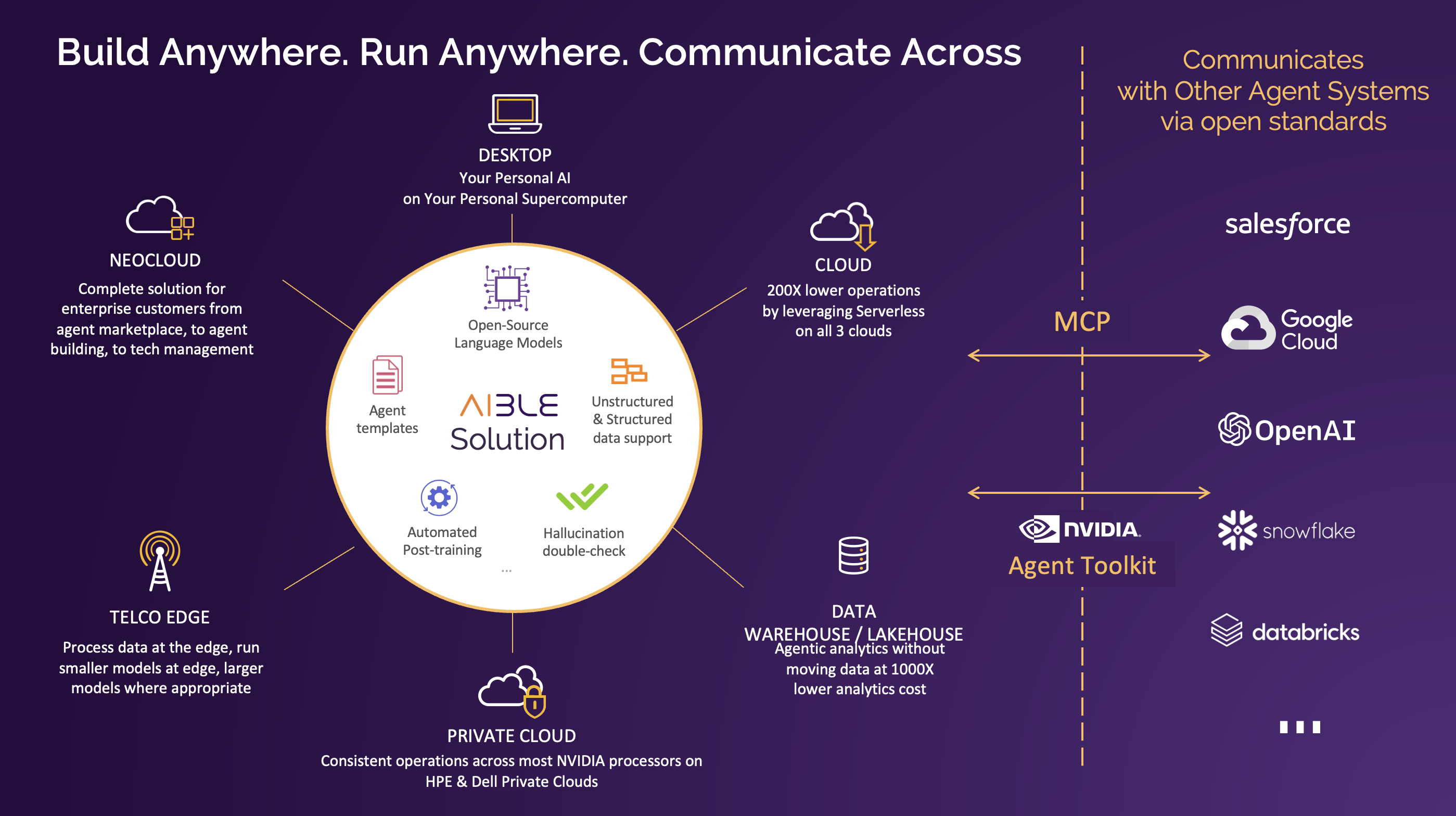 Screenshot 2025-10-30 at 7.59.42 PM