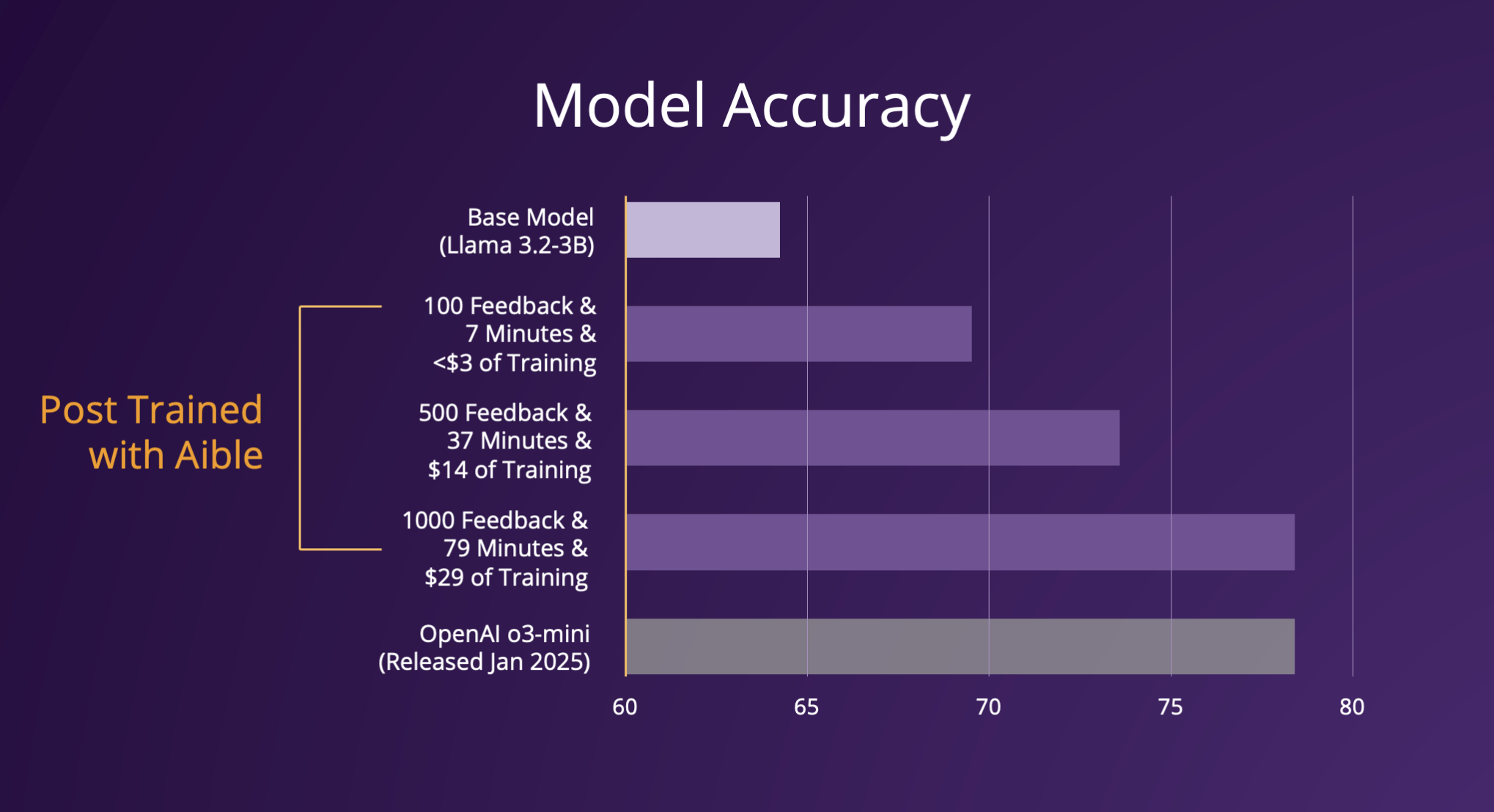 Screenshot 2026-03-30 at 8.19.44 PM