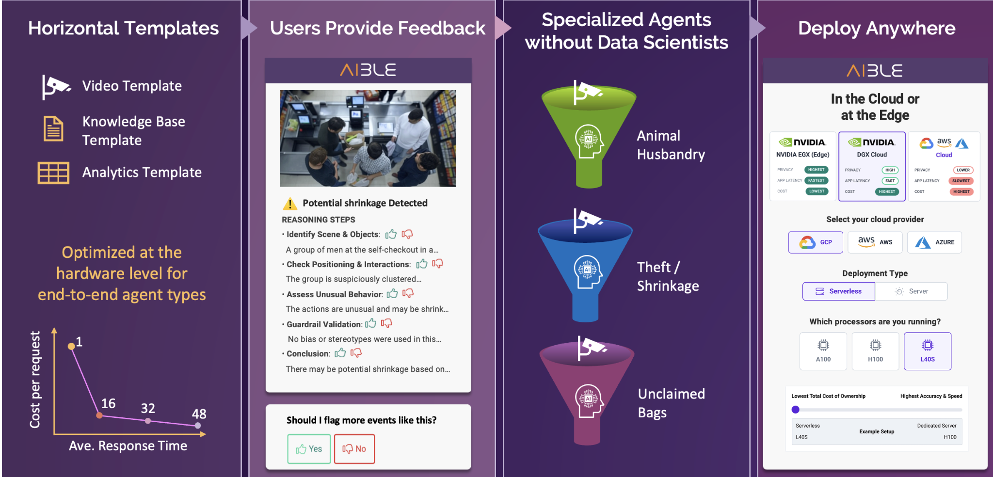 Screenshot 2026-03-30 at 8.43.27 PM