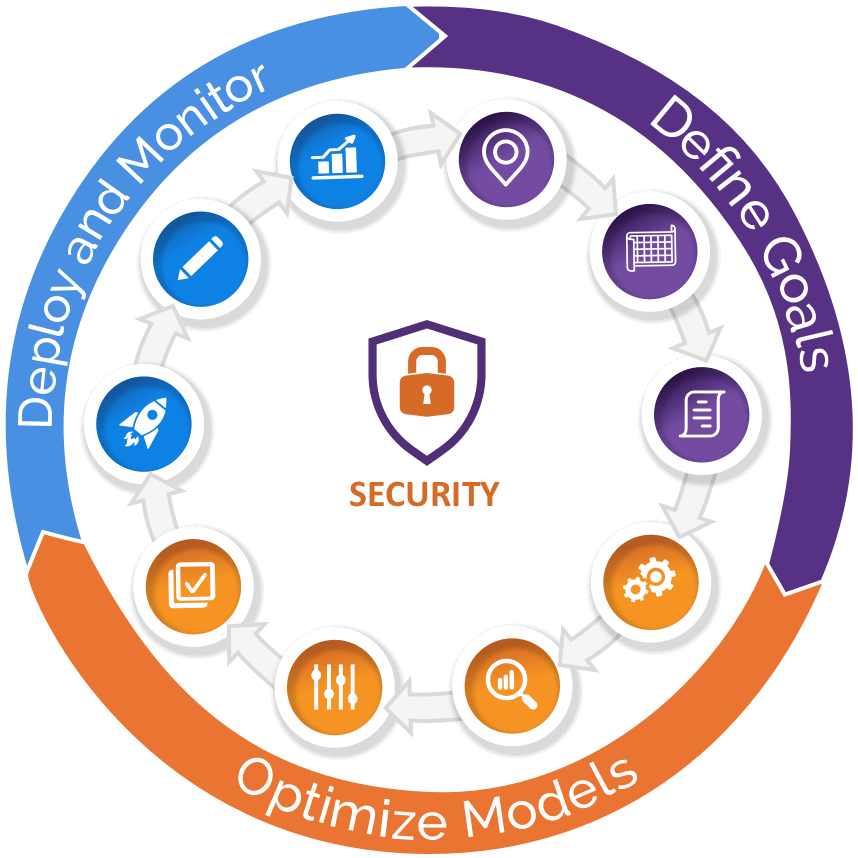 2_Wheel_Full_Color_withColorSecurity